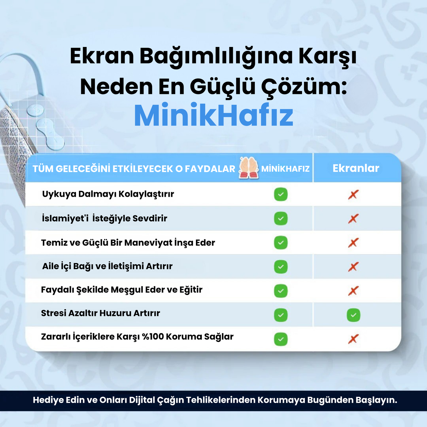 MİNİKHAFIZ™